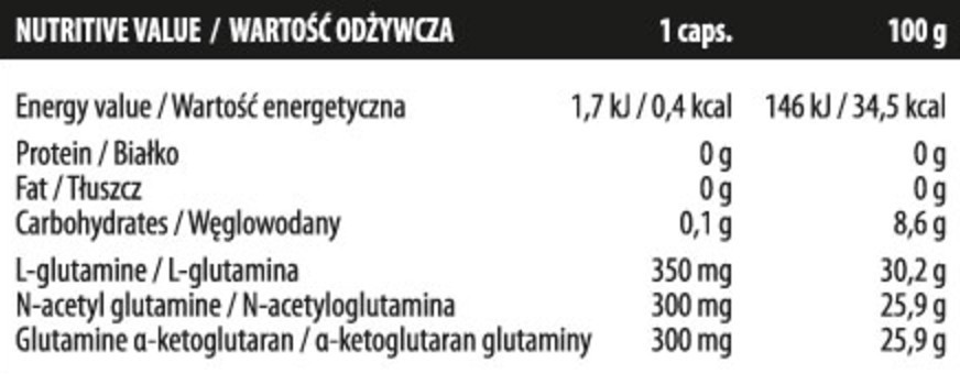 ACTIVLAB GLUTAMINE 3, 120 stk 