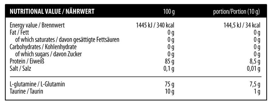 ACTIVLAB GLUTAMINE XTRA 450 g 
