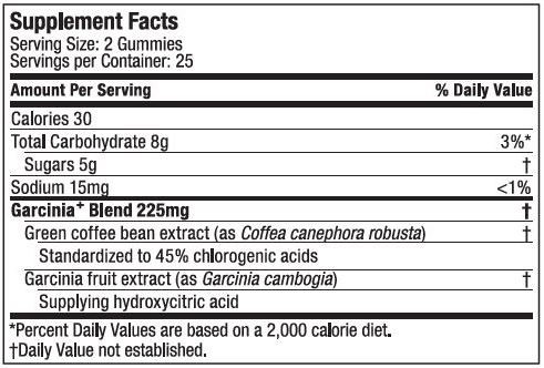 PURELY INSPIRED GARCINIA CAMBOGIA+ GUMMIES 50 stk 