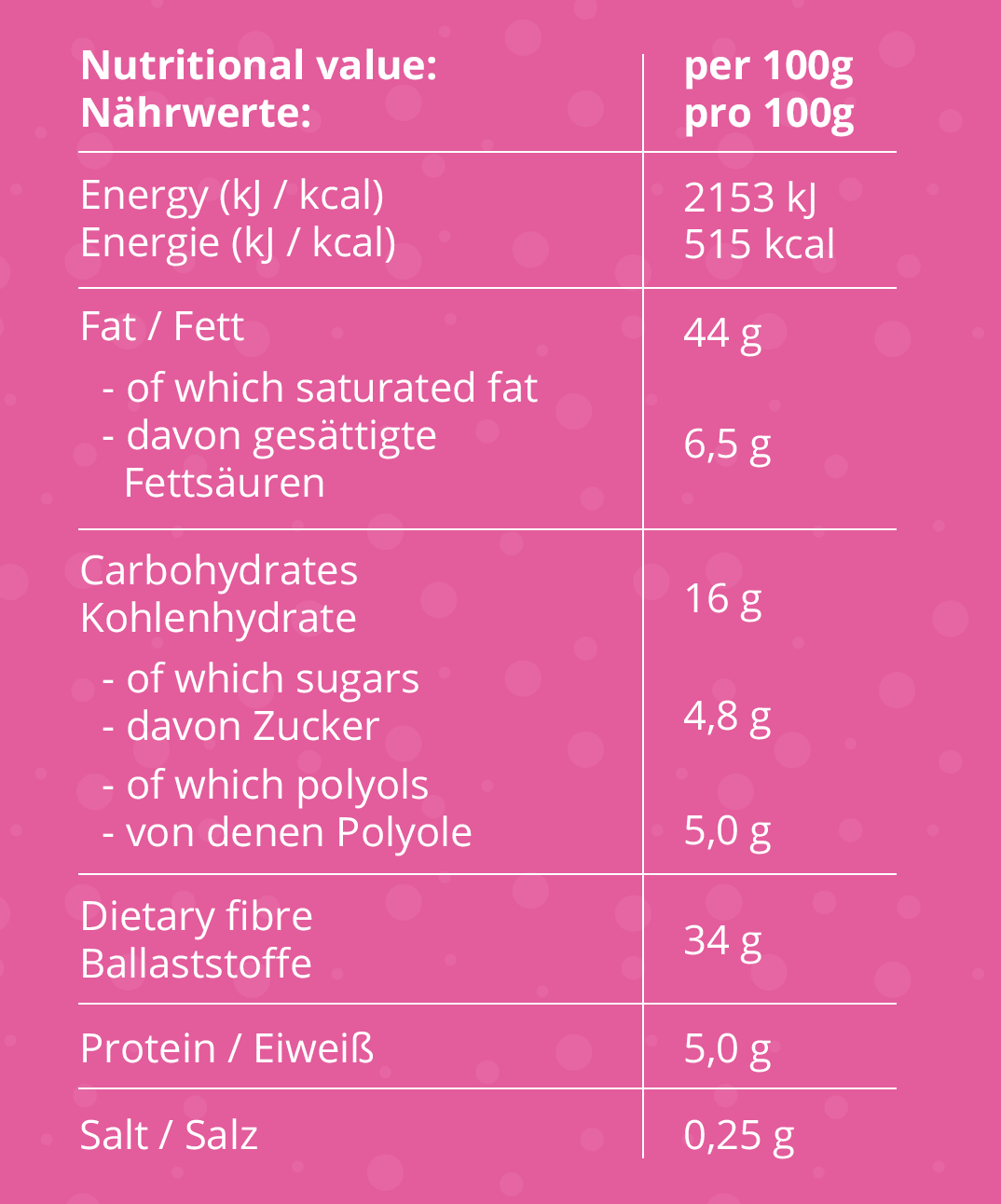 GYMQUEEN QUEENELLA 250 g HAZELNUT SPREAD