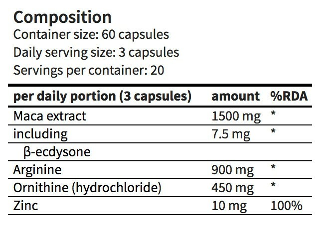 ACTIVLAB HGH DAY 60 stk 