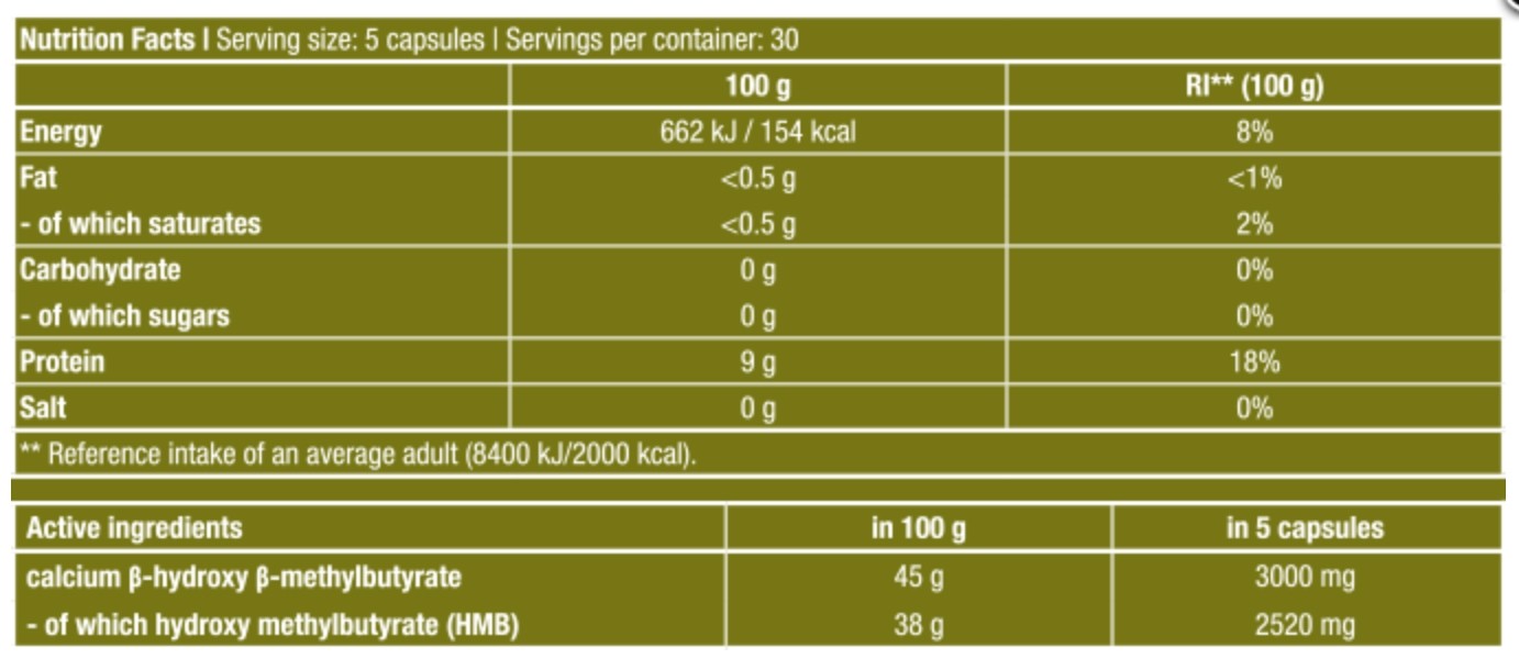BIOTECH USA HMB 150 stk 