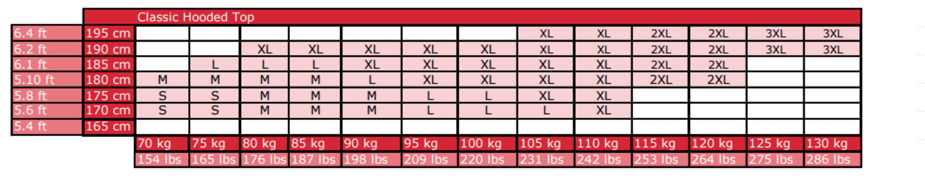 GORILLA WEAR CLASSIC HOODED TOP GREY MELANGE 