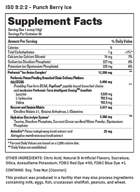 PERFORMIX ISO 9:2:2 30 PORTIONER 