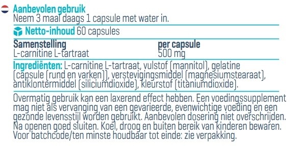 BODY & FIT TRANSFORM 60 stk 