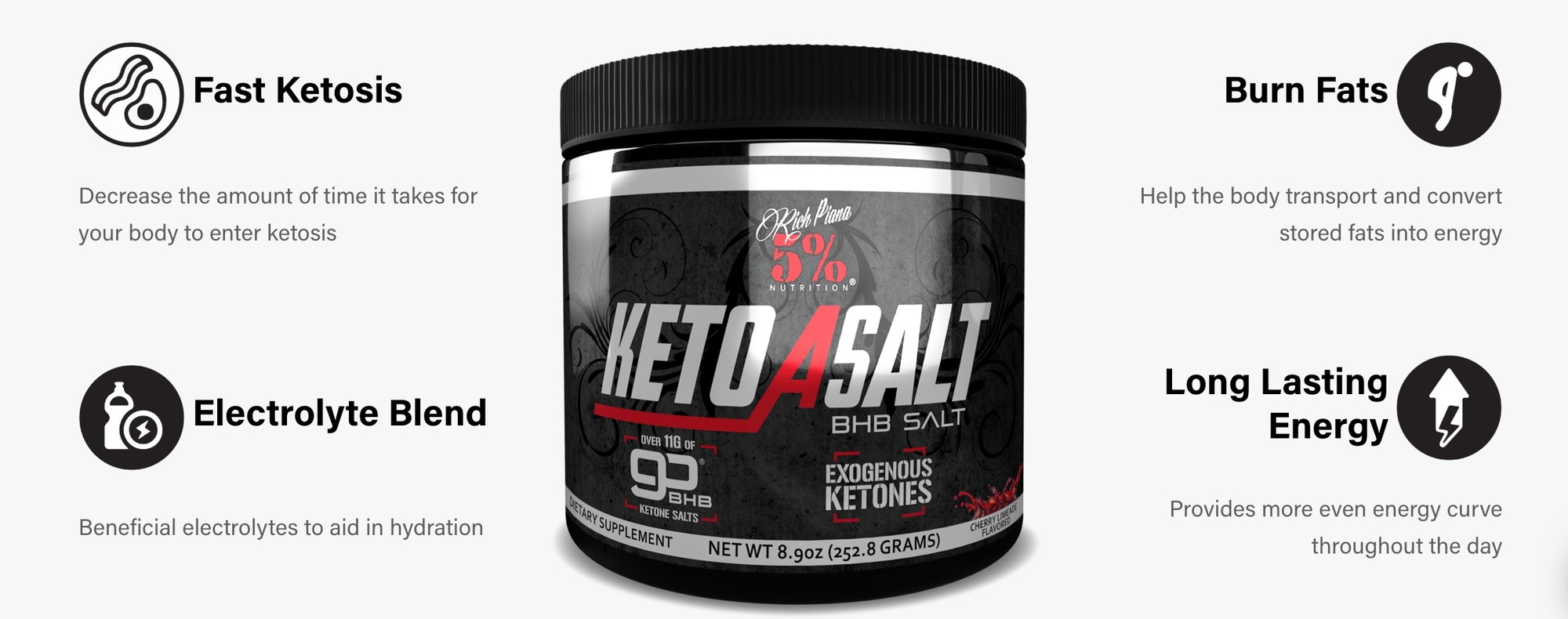 5% NUTRITION KETO A SALT 252 g  