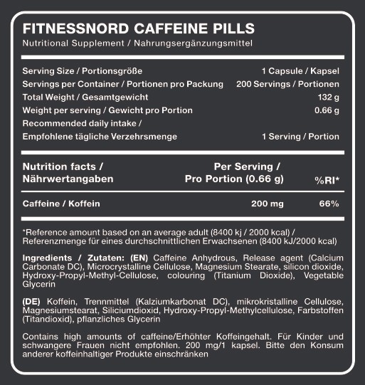 FITNESSNORD KOFFEINPILLER 200 mg 200 stk 