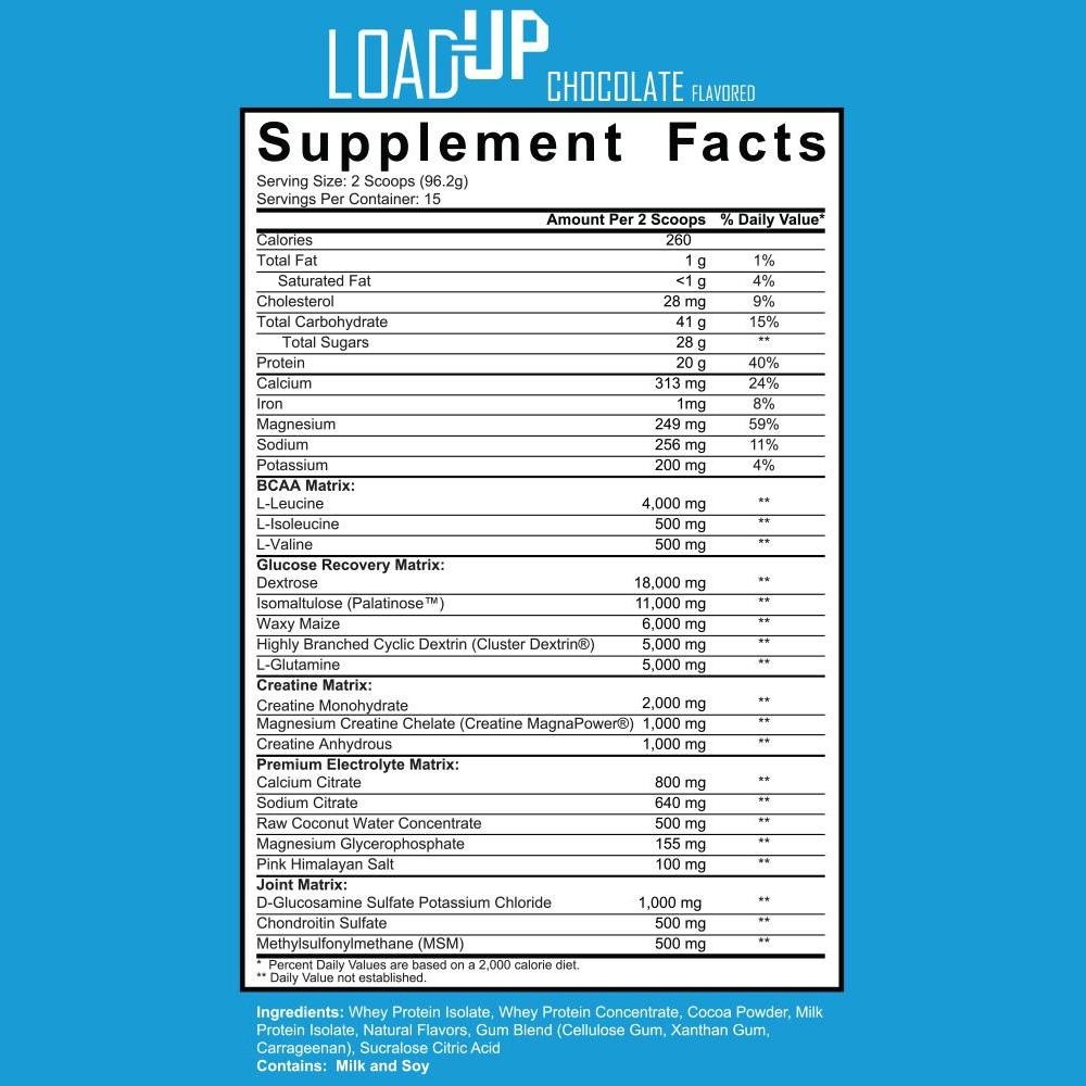 IGNITE NUTRITION LOAD-UP 1380 g 