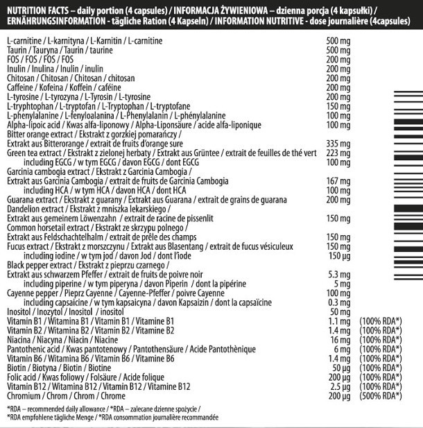 ACTIVLAB MACHINE MAN BURNER 120 stk 