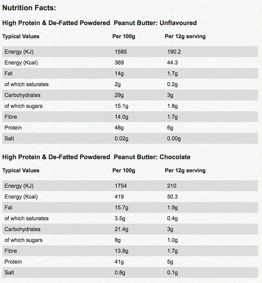 DR ZAKS POWDERED PEANUT BUTTER 180 g 