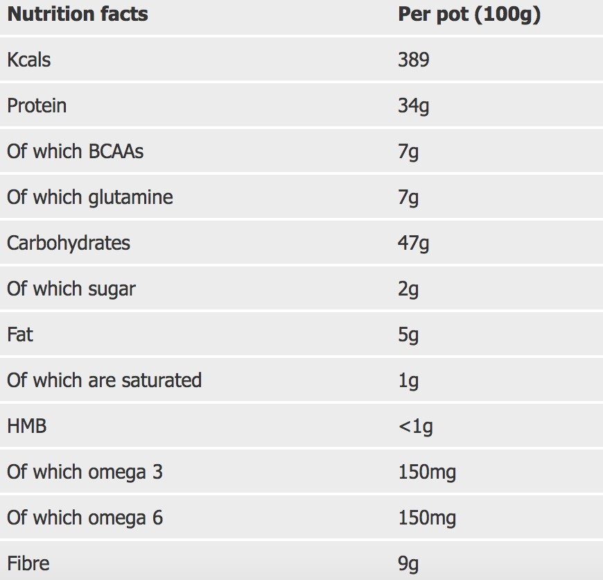 FEEL FREE NUTRITION PROTEIN PORRIDGE 100 g 
