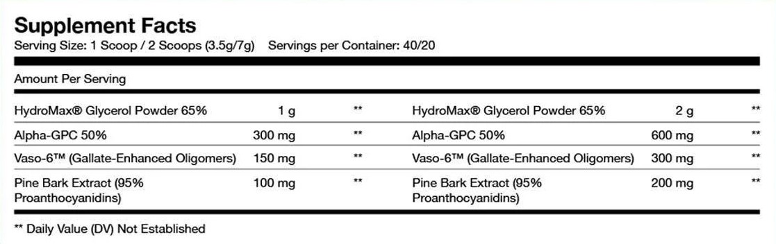 SPARTA NUTRITION KRAKEN PUMP 40 PORTIONER