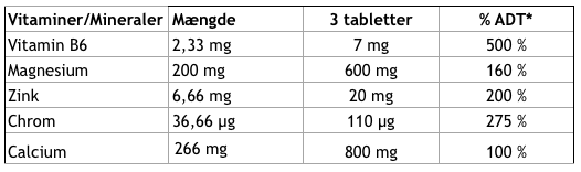 RECONPHARMA MINERAL+ 180 stk 