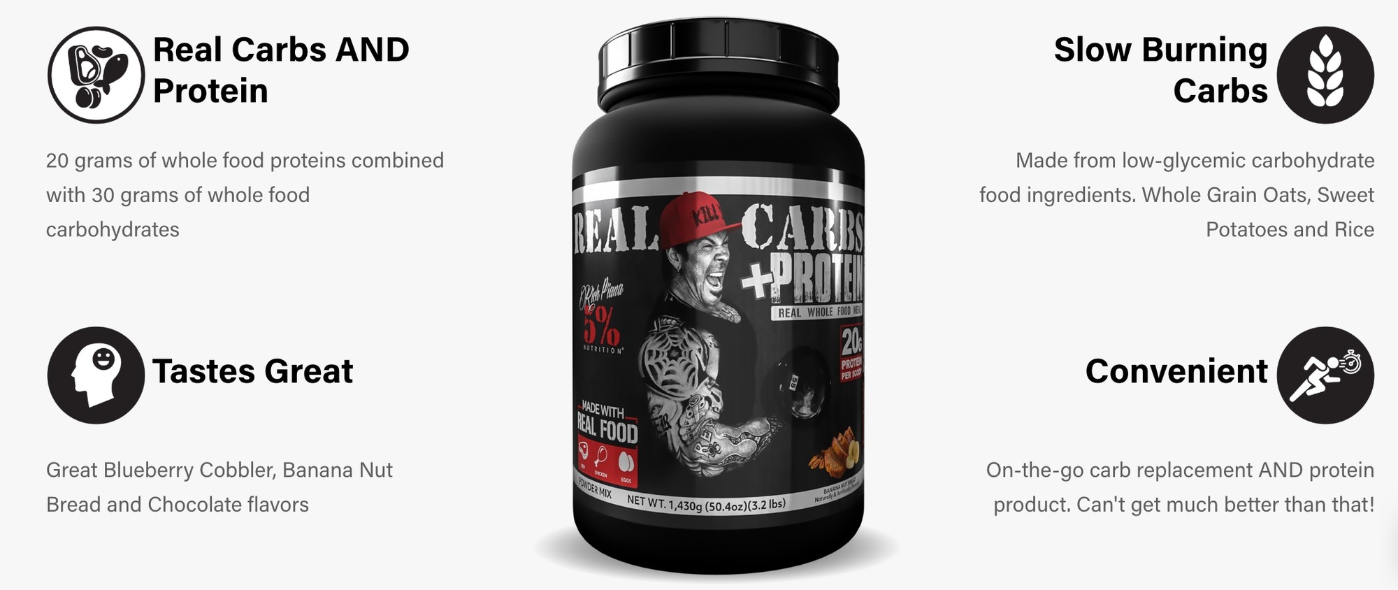 5% NUTRITION REAL CARBS + PROTEIN 1430 g 