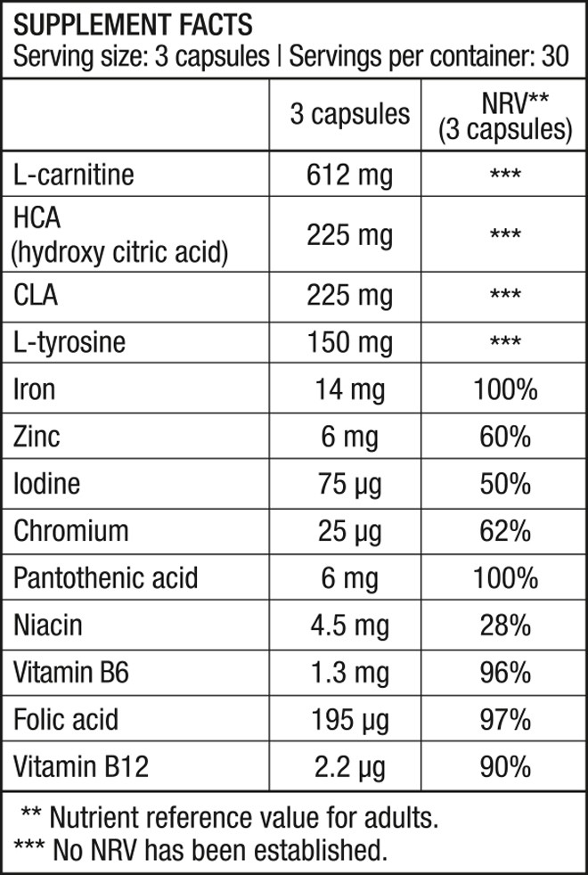 BIOTECH USA ULISSES SHAPER 90 stk 