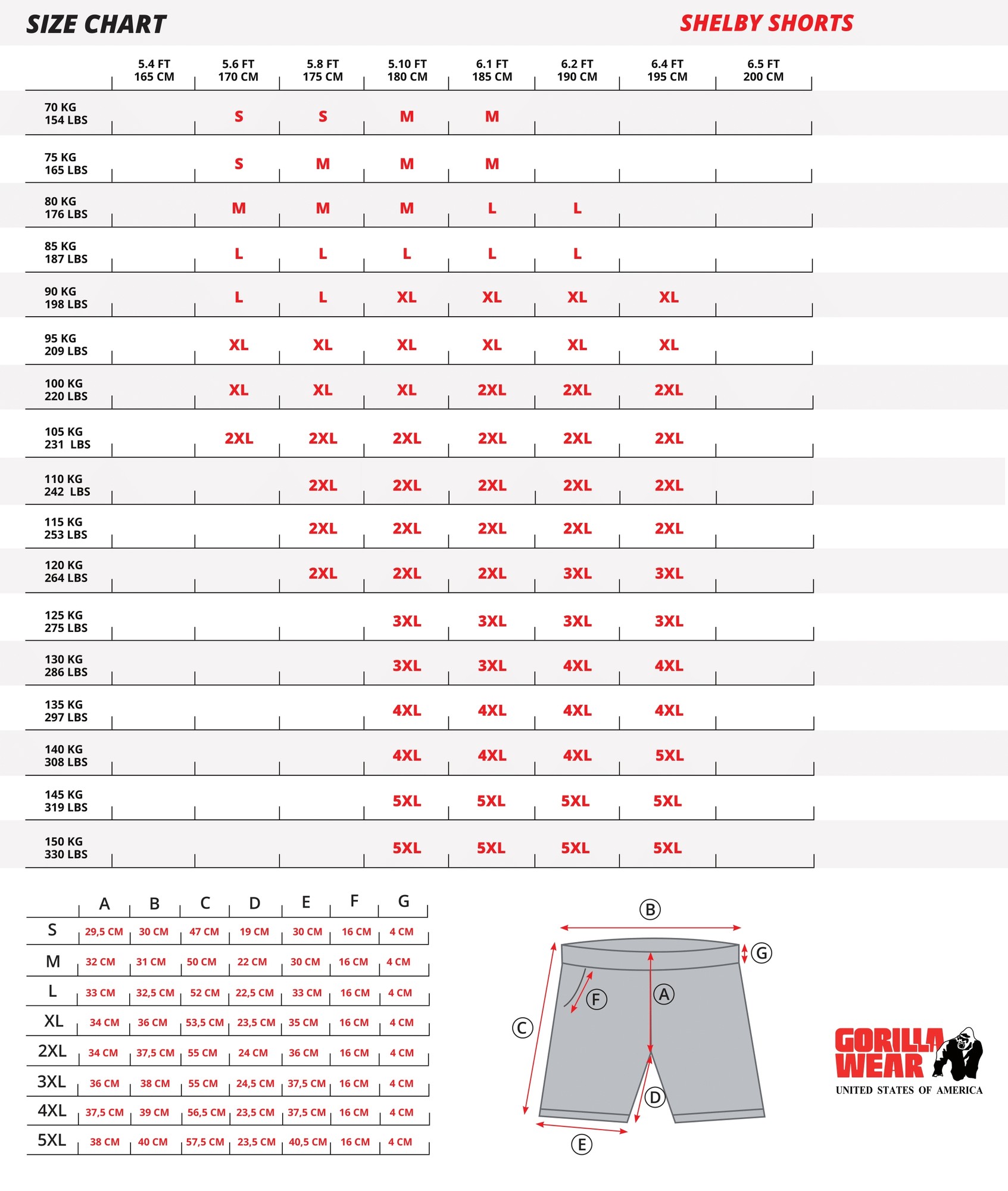 GORILLA WEAR SHELBY SHORTS BLACK NEON LIME 