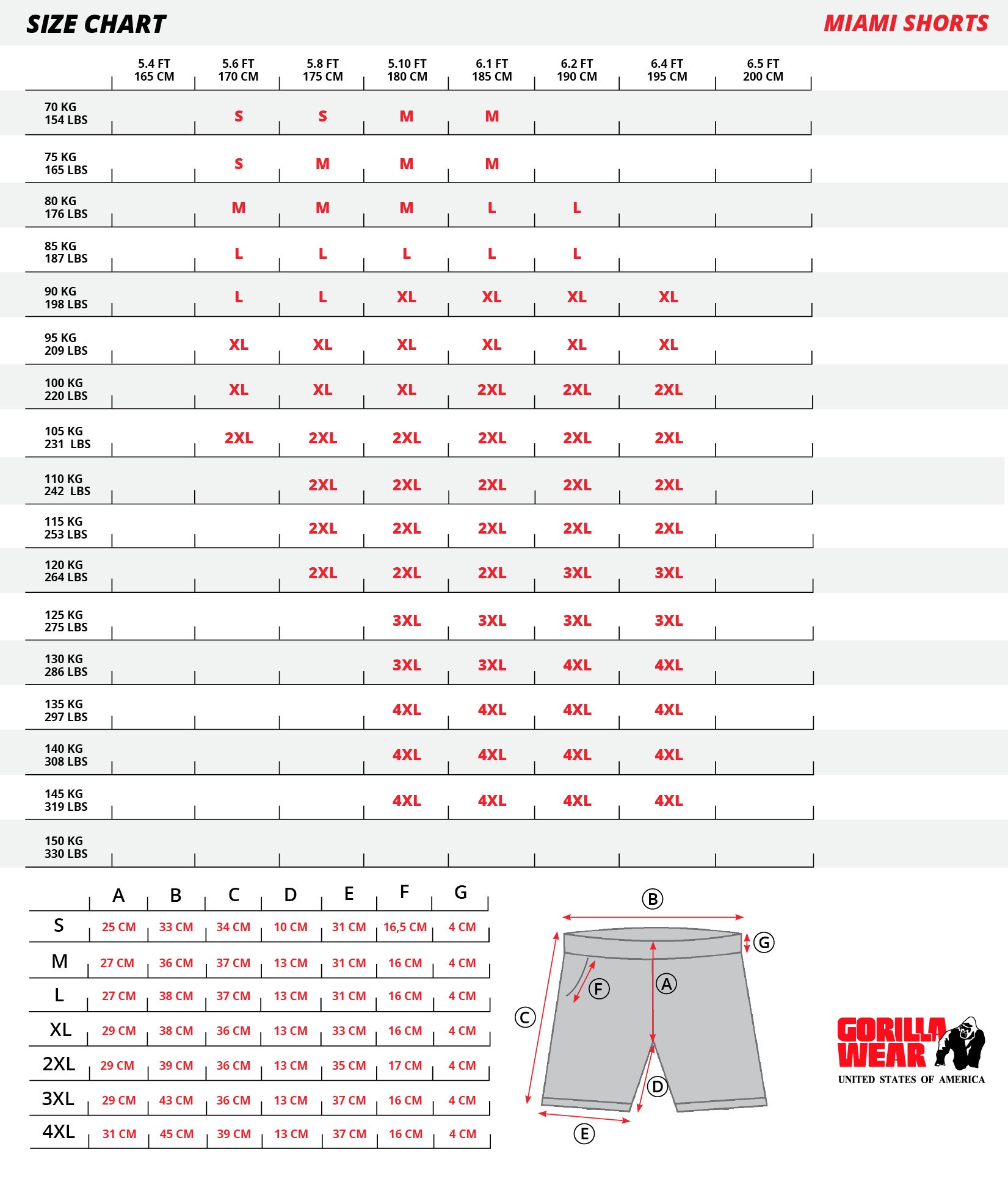 GORILLA WEAR MIAMI SHORTS NEON ORANGE 