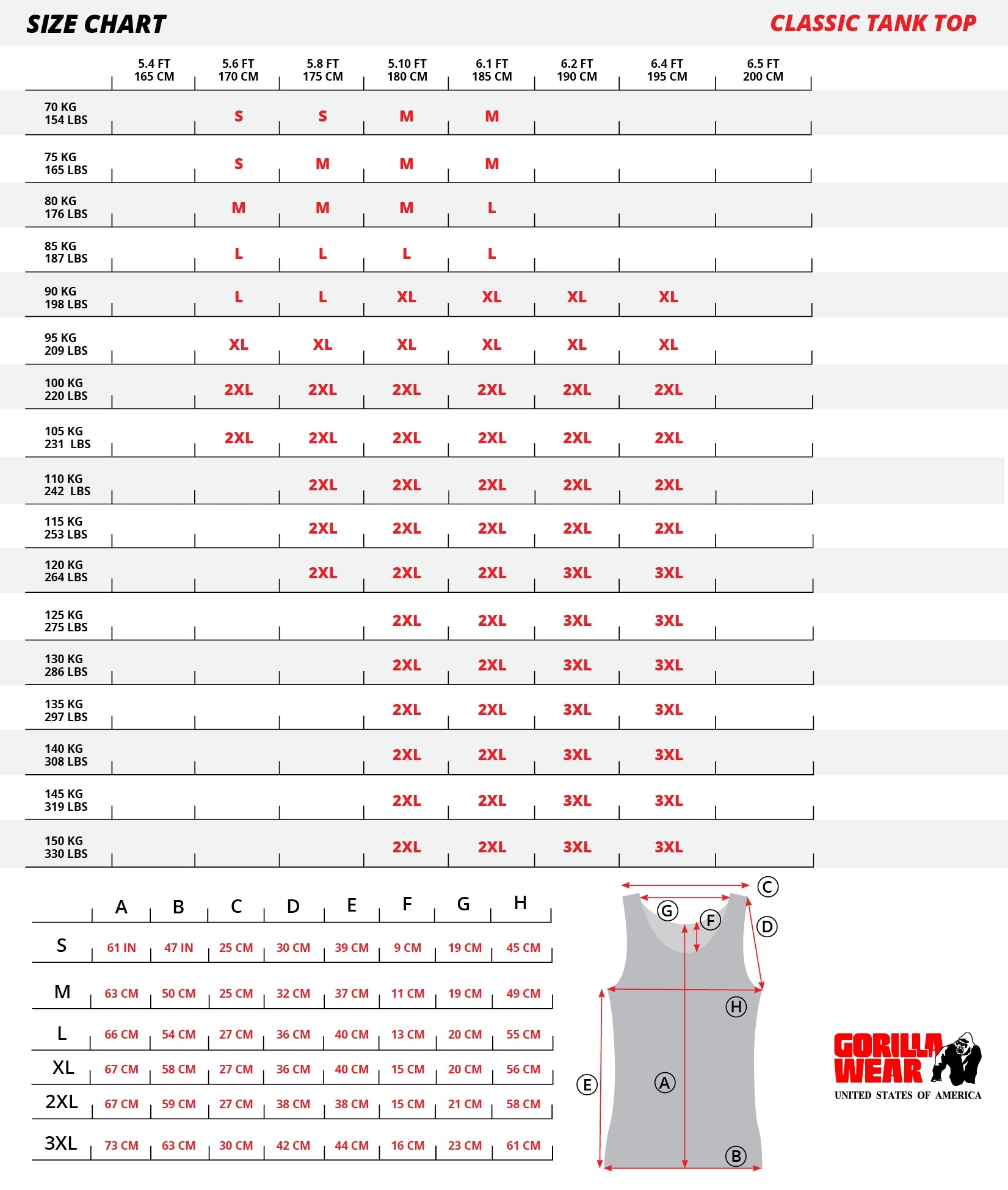 GORILLA WEAR MILL VALLEY TANK TOP GREY
