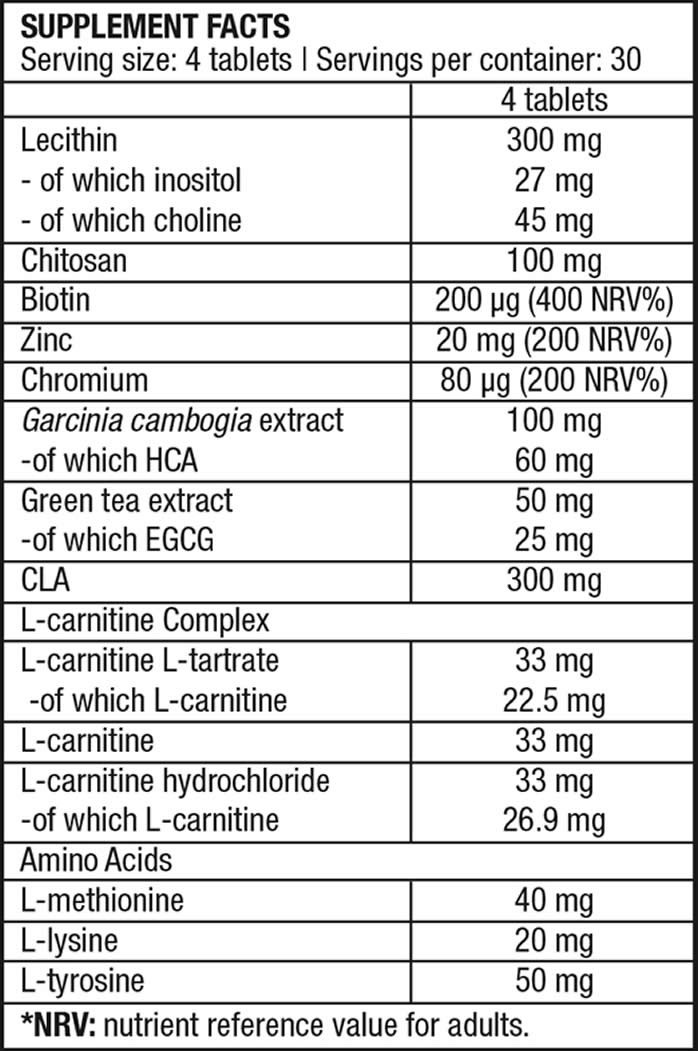 BIOTECH USA SUPER FAT BURNER 120 stk 