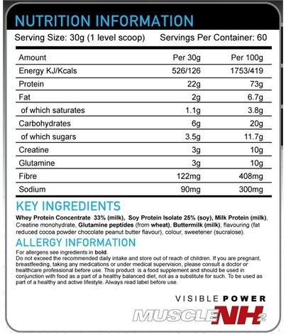 MUSCLE NH2 TOTAL PROTEIN 1800 g 