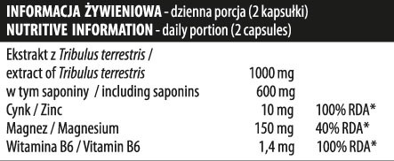 ACTIVLAB TRIBUACTIV 90 stk 