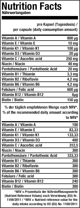 ESN VITAMIN STACK 120 stk 