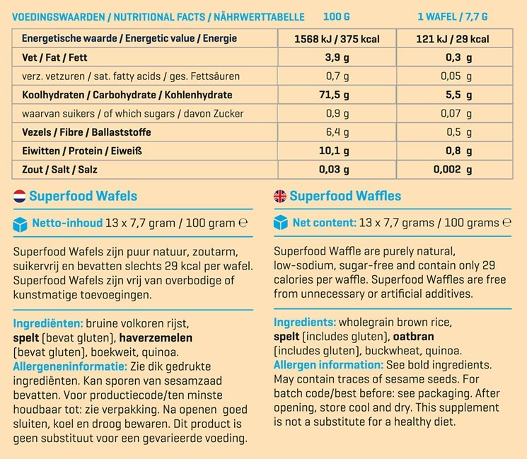 BODY & FIT SUPERFOOD WAFELS 1 pakke 