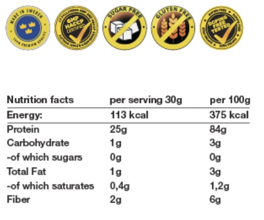 ELIT NUTRITION 100% WHEY 2,3 kg