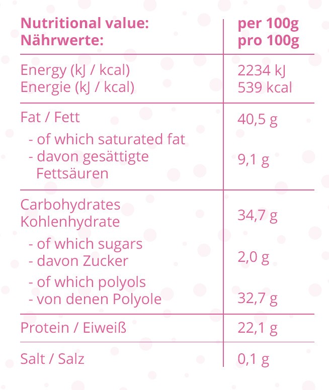 GYMQUEEN QUEENELLA 250 g WHITE CHOCOLATE