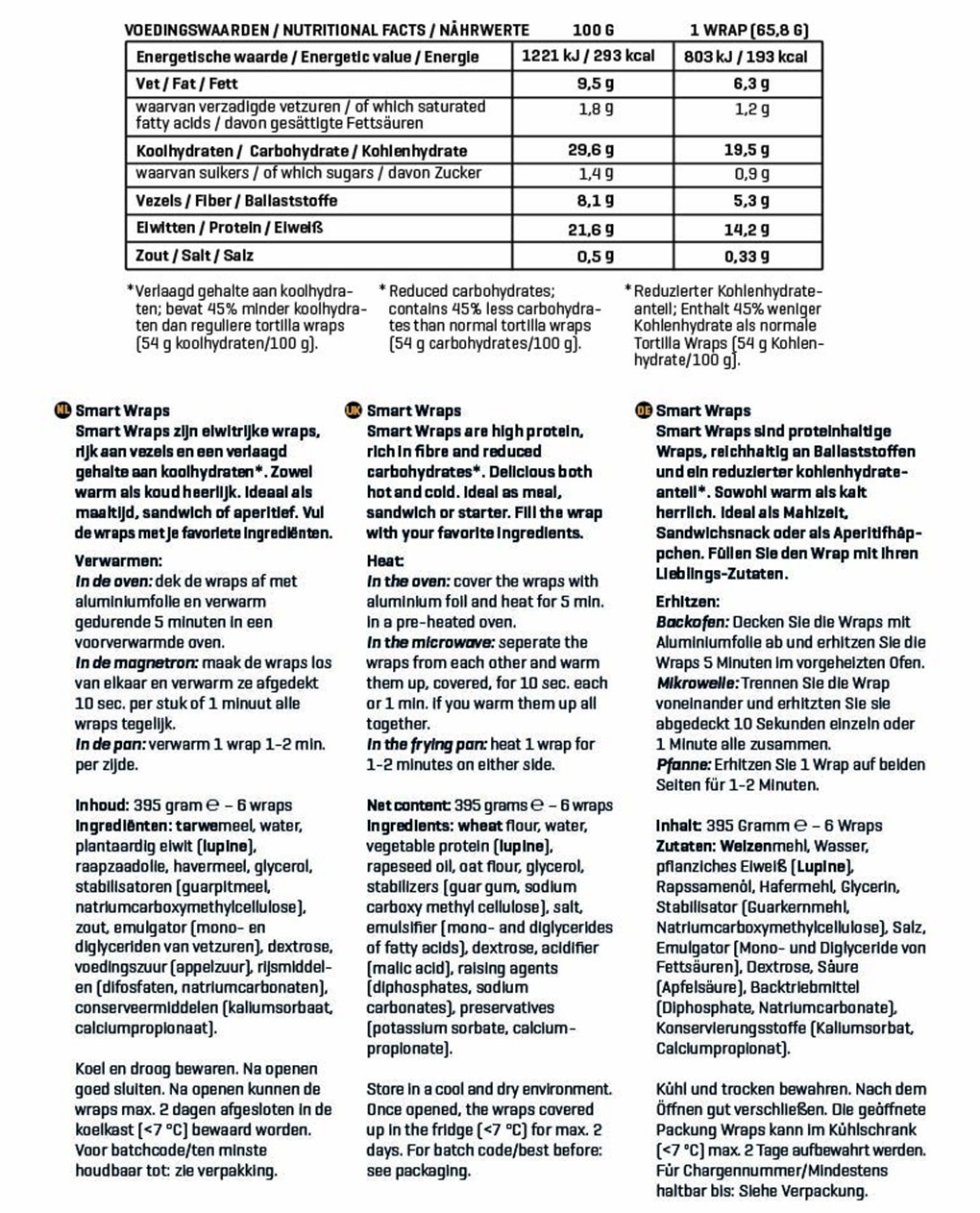 BODY & FIT SMART WRAPS 6 stk 