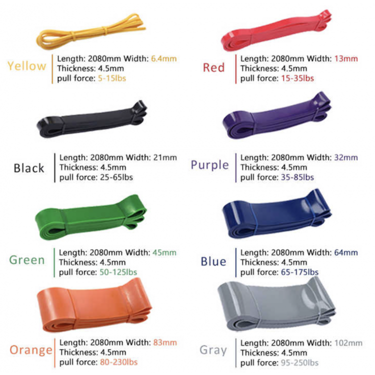 Training Bands-Purple